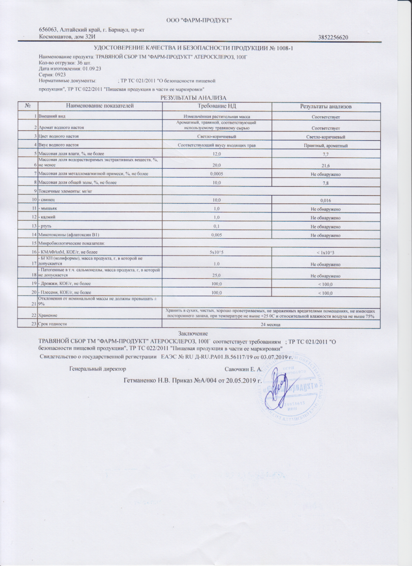 Паспорт №092023